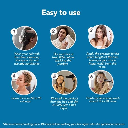 I Belli Capelli Torrano Cream Keratin Hair Treatment Straightening in 1 Step, Formaldehyde Free-Nanoplastia Para Alisar Cabello, Keratina Organica Sin Formol Para Alisar el Pelo (2-Pack - 500ml each)