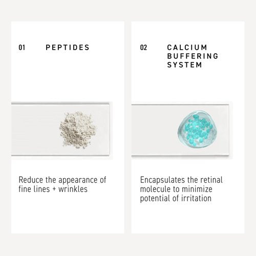 Rodan + Fields Redefine Intensive Renewing Serum | 60 Capsules | Retinol Night Serum for Skincare | Vitamin A | Reduces Appearance of Fine Lines