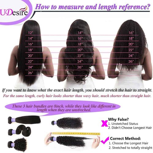 UDesire Water Wave Human Hair Bundles Wet and Wavy Bundles Human Hair Water Wave 22 24 26 Inch 100% Unprocessed Curly Hair Extensions Natural Black