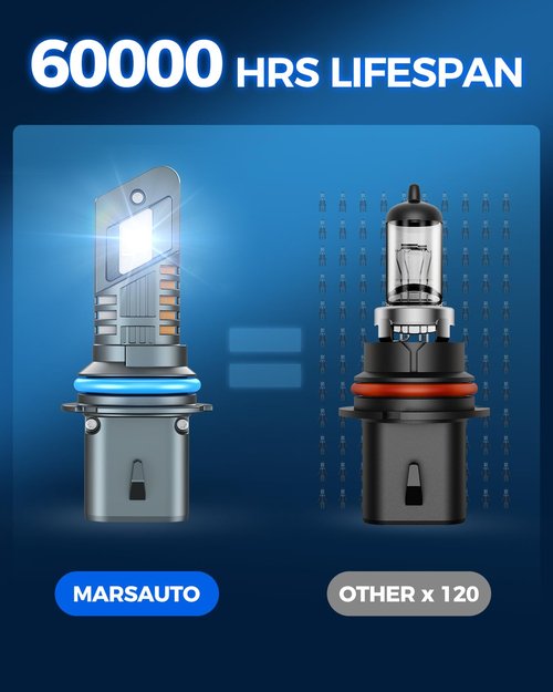 Marsauto 9004 Bulb 2025, M1S 48000LM 9004 Bulbs 6000K, 800% Extremely Bright HB1 Fog Bulbs, No Adapter Required, 1:1 Mini Size with 20000RPM Fan HB1 Fog Light - Pack of 2