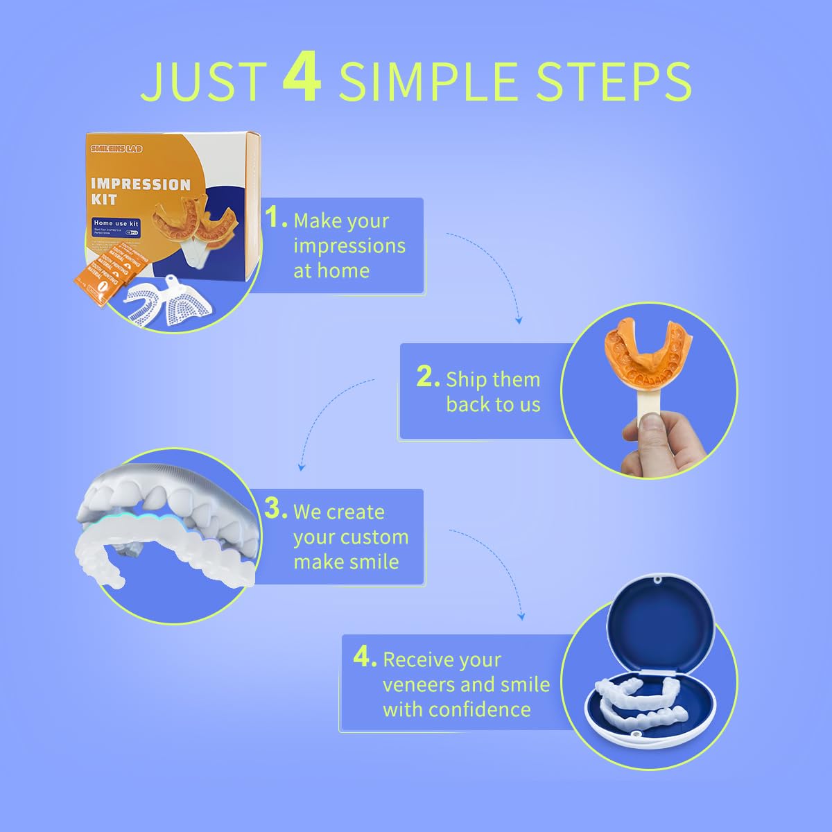 2 Custom Retainers for Teeth, Dental White Retainer - Comfortable and Durable, Retainers for Upper and Lower Teeth