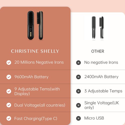 Cordless Hair Straightener Brush, Go Brush Pro, Portable Crystal Diamond Bling Mini Straightening Brush for Travel, Negative Ion Hot Comb with 9 Temps, Anti-Scald Ceramic, Fast Charging for Women