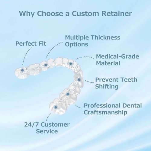 Custom Retainer, Clear Dental Retainers for Upper and Lower Teeth, Replacement Retainer After Braces, Made to Fit Your Teeth Precisely, Nearly Invisible for Daily or Night Use