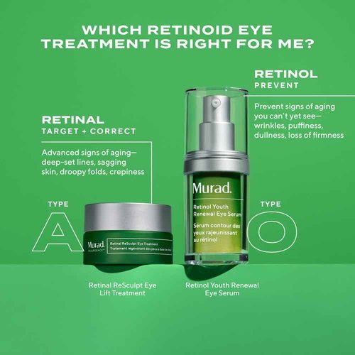 Murad Retinal ReSculpt Eye Lift Treatment - Age-Defying Eye Cream with Encapsulated Retinal, Gentian Root, & Oat-Firming Film for Youthful Eyes - Tightens Droopy Lids & Under-Eye Bags - 0.5 Fl Oz