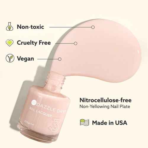 Dazzle Dry The System Kit