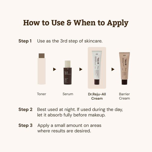 Dr. Reju-All Advanced PDRN Rejuvenating Cream – 99% Pure Salmon DNA PDRN Face Moisturizer – Optimal 1200ppm Concentration for Glow Skin – Korean Anti-Aging Skin Care Face Cream - 2.0 Fl Oz