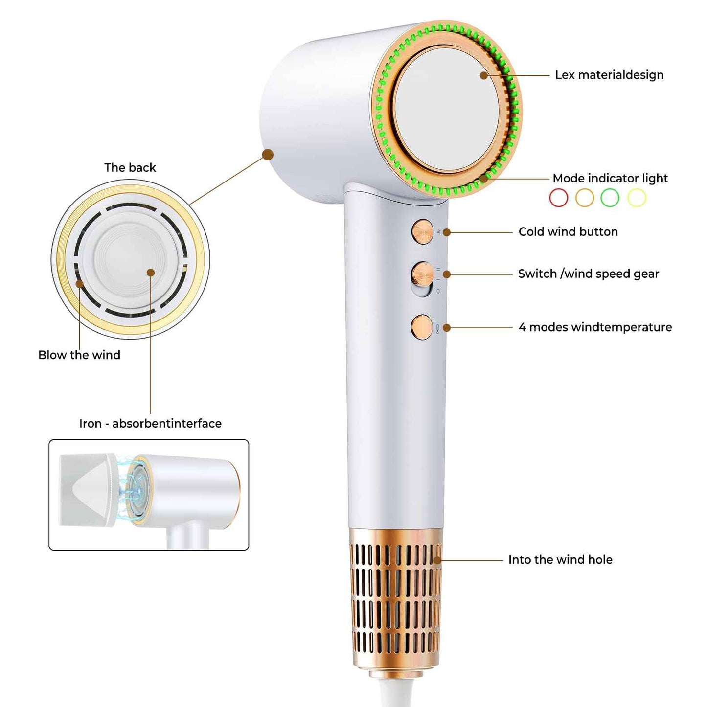 Hair Dryer，110000 RPM High-Speed Blow Dryer 500 Millions Negative Ionic Care HairDryer for Fast Drying, 200 Million Negative ion Hair-Dryer,Thermal Brush，hot air Brush