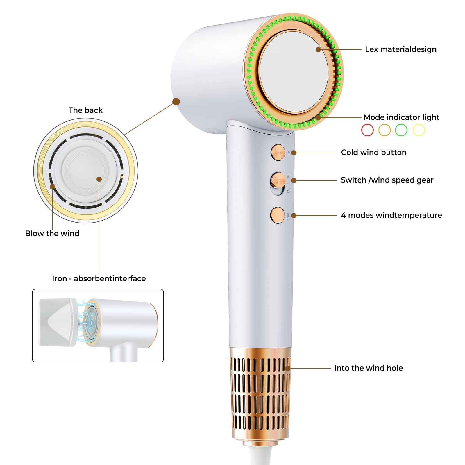 Hair Dryer，110000 RPM High-Speed Blow Dryer 500 Millions Negative Ionic Care HairDryer for Fast Drying, 200 Million Negative ion Hair-Dryer,Thermal Brush，hot air Brush