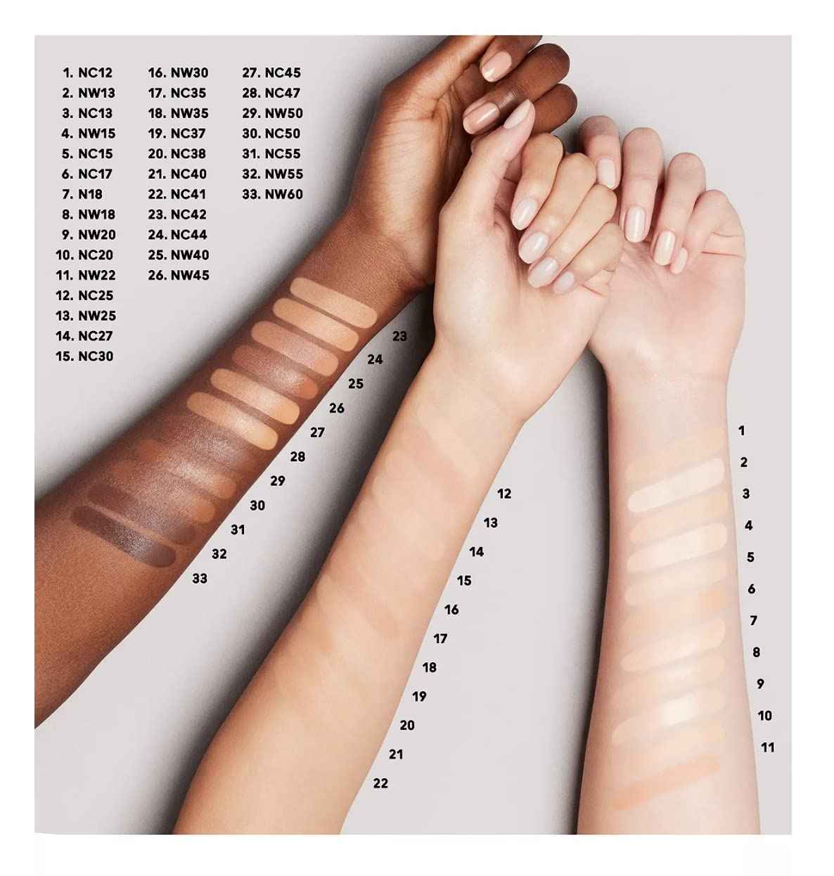 Mac Studio Fix Every Wear All Over Face Pen NC40