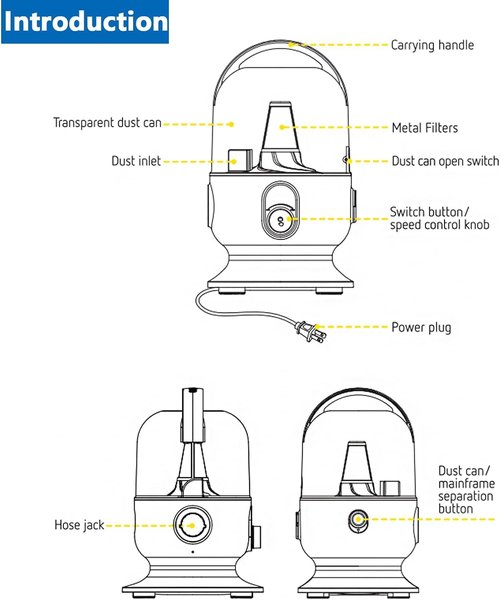 CuisinAid Pet Grooming Vacuum Kit, Low Noise Dog Grooming Vacuum for Shedding with 2L Large Capacity Hair Storage, Dog Vacuum with 5 Professional Tools for Shedding Grooming Dog Cat Pet Hair - Blue