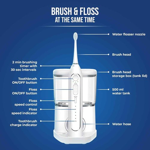 Optum Duo Flossing Toothbrush 2-in-1 Electric Toothbrush Water Flosser Combo – Sonic Toothbrush with 40k Vibrations & High Pressure Dental Flosser, 5 Brushing Modes, Ideal for Braces & Implants