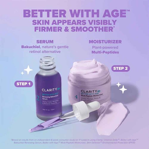 ClarityRx Better With Age Renewing Bakuchiol Face Serum for Anti-Aging, Gentle Alternative Retinol Serum, Plant Based, Cruelty Free, Paraben Free (1 fl oz)