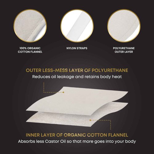 Castor Oil Wrap Kit with Premium Castor Oil and Reusable Organic Abdomen and Neck Detox Wellness Pads with Adjustable Tie Straps, Easy to Use, Mess Free Wellness Pack