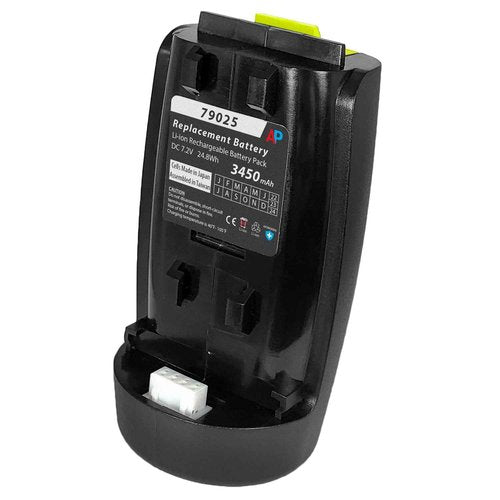 Artisan Power Replacement Battery Compatible with The Supra ZR II and Pulse ZR II Hair Clippers - Replaces Battery 79025 and DBLC-2 Models - 10% Higher Capacity