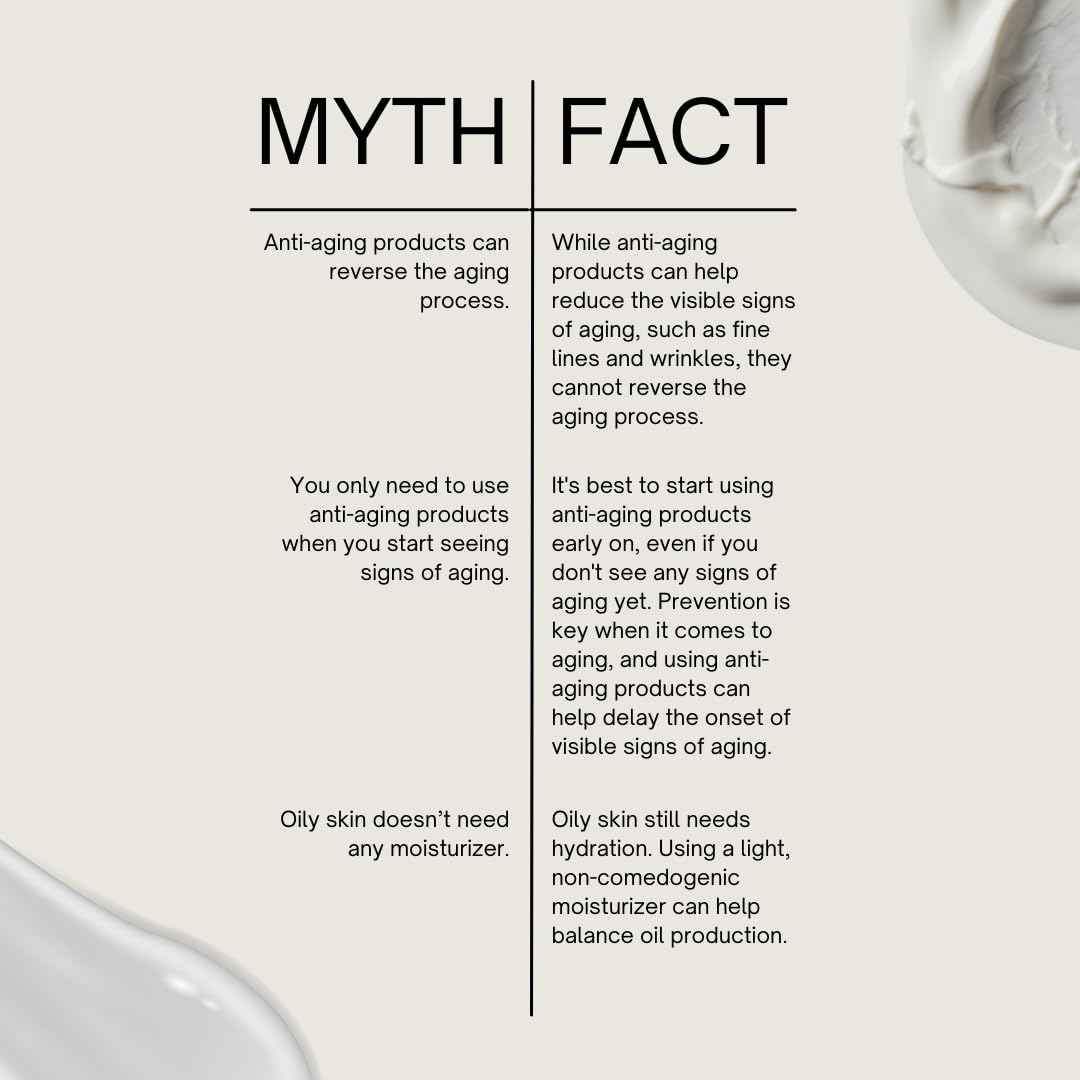 424 Skin Care Age Defense Boost - Dermatologist Tested & Recommended - Clinically Proven Formula For Increased Collagen Production 1 oz