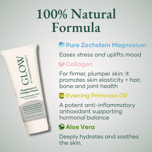 Glow by Hormone University - Magnesium Lotion with Collagen - Magnesium Cream - Bedtime Routine Sleep Lotion - The Highest Concentration of Genuine Zechstein Magnesium Chloride (Pack of 2)