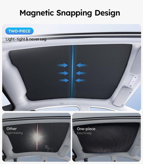 Wigoo 2025 Tesla New Model Y Juniper Accessories Sunshade Roof [Never Sag, Nano Ice-Crystal Coatings] 3-Gen Heat Insulation Glass Roof Sun Shade, Accessories for Tesla Juniper Model Y, Interior Black