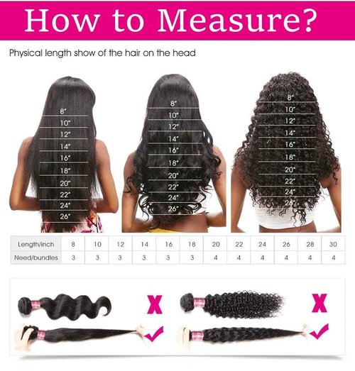 Burmese Curly Bundles Human Hair 3 Bundles Brazilian Virgin Remy Hair Wet and Wavy Quick Weave for Women Water Wave with Spiral Curly End 100% Unprocessed Hair Extensions Natural Black 18 20 22 Inch