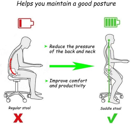 Antlu Saddle Stool Chair for Massage Clinic Spa Salon Cutting, Saddle Rolling Stool with Wheels Adjustable Height (Black)