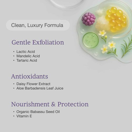 MAXDAHLIA Petal Peel - 20% AHA Serum | Mandelic & Lactic Acid | Resurfacing & Renewing Overnight Treatment for Dark Spots, Uneven Skin Tone & Acne Scar Remover