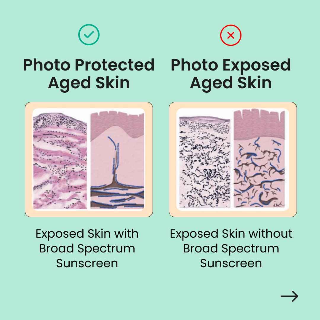 Gin Amber Beauty Mineral Tinted SPF 25 - Toxic Free Face Sunscreen and BB Cream for Women with Sensitive Skin - Revolutionary Zinc Oxide Formula - Improves Fine Lines and Uneven Skin Tone