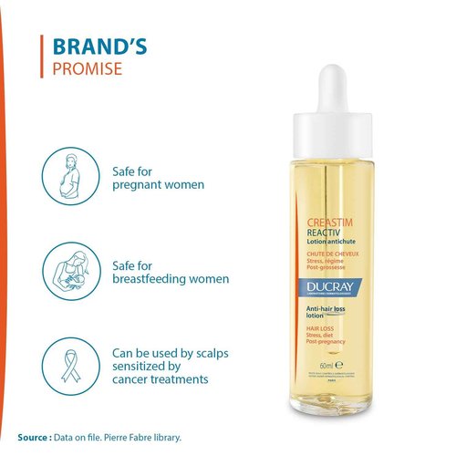 Ducray Creastim Reactiv Hair Loss Lotion 60 ml