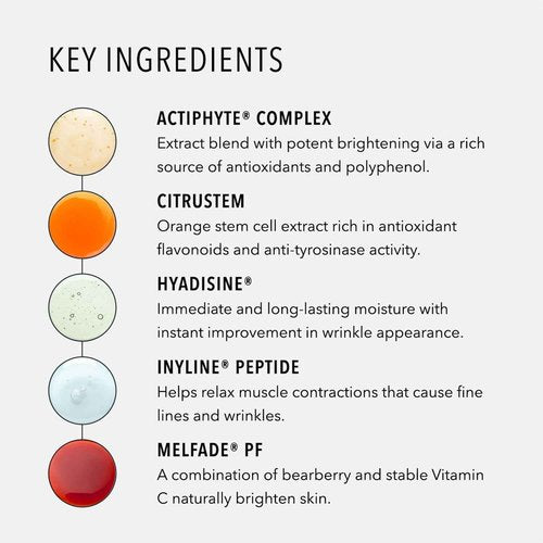 HydroPeptide Pre-Treatment Toner and Exfoliating Cleanser Anti-Wrinkle Bundle, (6.76 Ounce Each)