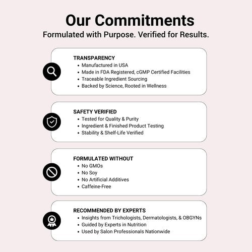 NU Standard TAKE N GO - Hair & Scalp Vitamins - Hair Growth Supplements for Women with 25+ Bioavailable Nutrients, Supports Reduced Shedding & Supports Thicker, Healthier-Looking Hair - 30-Day Supply