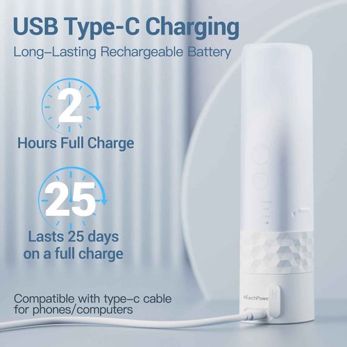 Upgraded 2-in-1 Electric Toothbrush with Water Flosser 2.0 – Ultrasonic Brushing with Built-in Water Outlet, 3+4 Modes with Point-Jet, Portable Oral Irrigator, IPX7 Waterproof, for Travel & Home