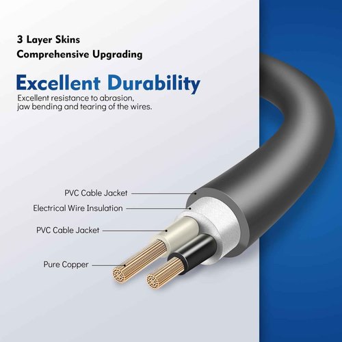 Replacement for Airwrap Styler Power Charger Cable, Compatible with Dyson Airwrap Styler Power Cord Cable Adapter Plug Accessories, 110V Hair Styler Curler Power Cord Cable Repair Kit