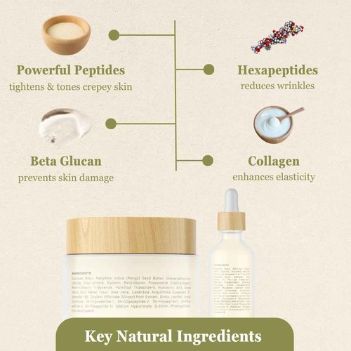 Skin Firming & Rejuvenation Duo: Body Protect Cream (8.1 Oz) & Anti-Aging Night Serum (1.7 Fl Oz) - Promotes Firm, Soft, and Supple Skin with Anti-Aging Benefits