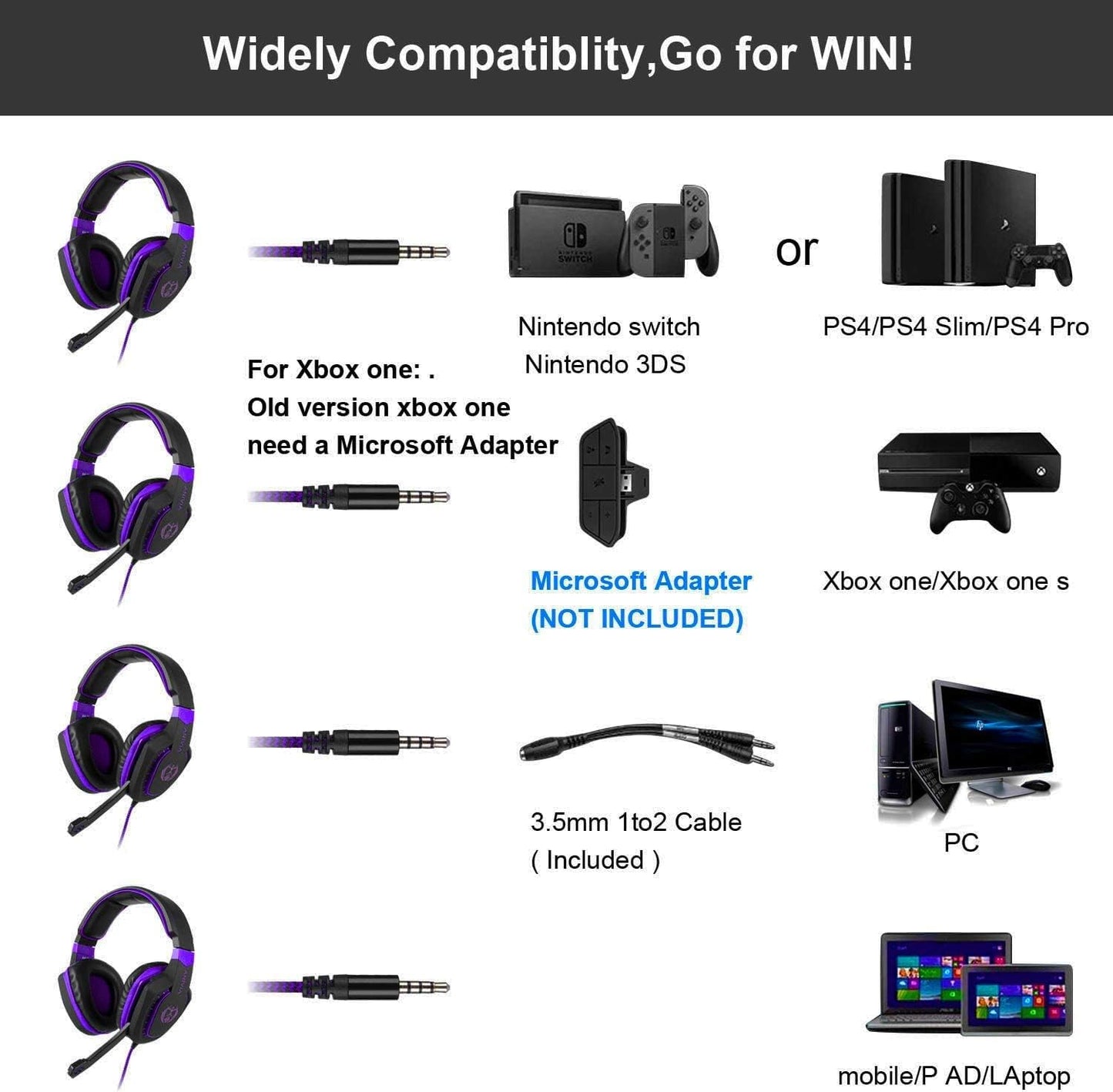 Anivia AH28 Over Ear Headphones Wired Stereo Computer Headsets Gaming Headset with Mic, Bass with Volume Control, Noise Isolating for Multi-Platforms