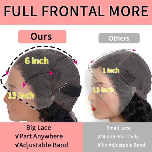 Dokihis 13x6 Deep Wave Lace Front Wigs Human Hair 22 Inch 200 Density HD Lace Frontal Glueless Wigs Human Hair Pre Plucked Deep Curly Wig with Baby Hair Natural Black