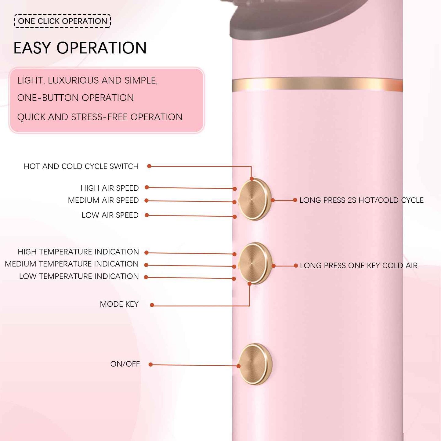 5 in 1 Hot Air Styler, Hair Dryer Brush for Fast Drying, Curling, Volumizing & Straightening, Frizz-Free & No Heat Damage for Smooth Hair & Waves, Ideal High Speed Blow Dryer for Home & Travel Use