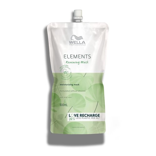 Wella Professionals Elements Renewing Moisturizing Mask with Aloe Vera | Gentle for All Hair Types | Without Sulfate & Silicone | 500 mL Pouch | 16.9 Fl Oz
