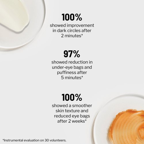 Dr. Brandt Bye Bye Dark Circles Duo - Includes No More Baggage (0.5 oz) & Bright This Way 24/7 Retinol Eye Cream (0.5 fl oz)