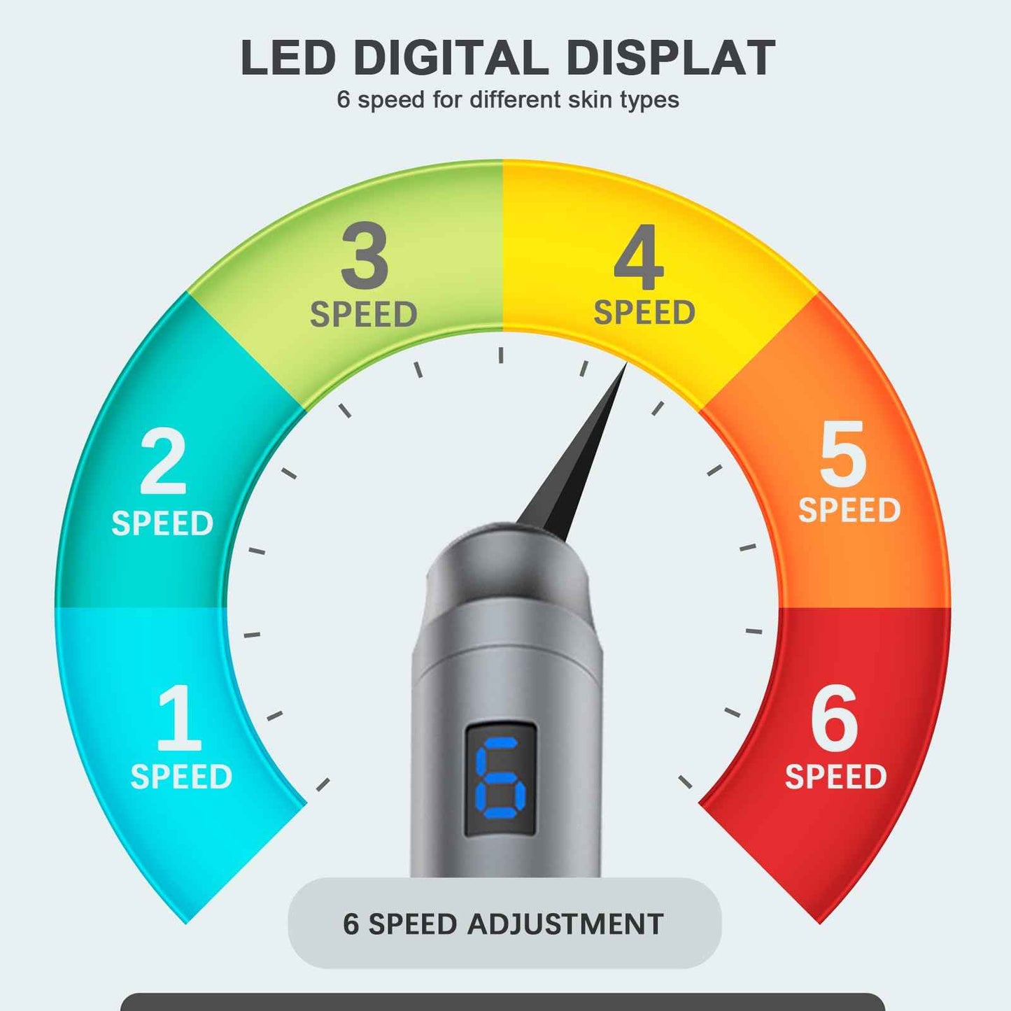 Microneeding Derma Roller Pen |Micro Needle Roller Pen for Home Use Microneedle Roller Pen for Women Men Tools