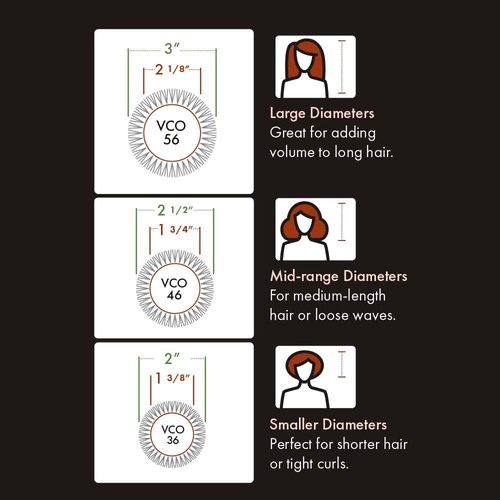 Olivia Garden ThermoVent Combo Brush 3-pc box deal containing VCO-36, VCO-46, VCO-56