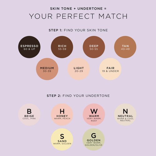 tarte maracuja creaseless full-coverage concealer – Waterproof Longwear with Vitamin C to Hydrate look of Dark Circles, Blemishes & Discoloration, Vegan & Cruelty Free