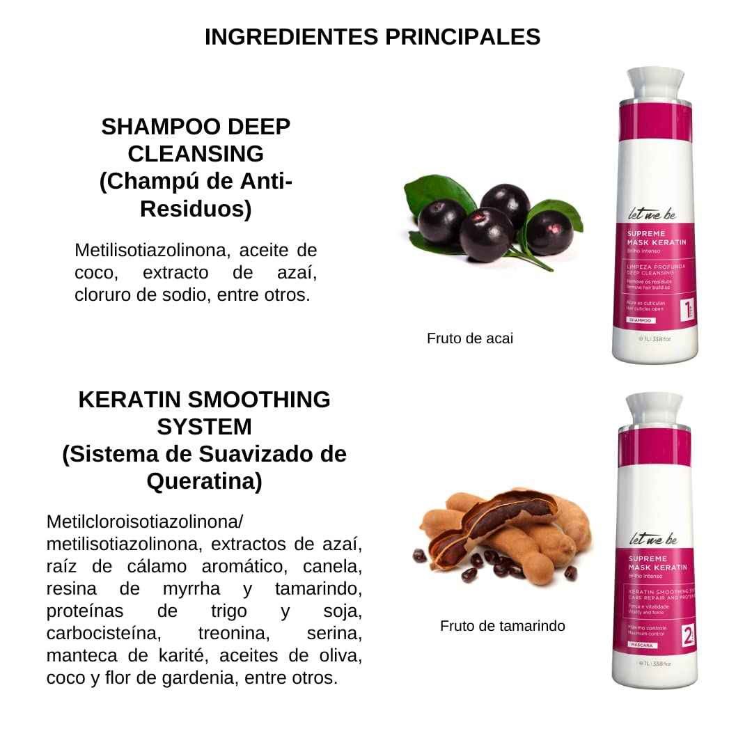 Let Me Be Keratin Hair Kit – Progressive Supreme Mask & Deep Cleansing Shampoo 2x1L (33.8 fl oz) – Frizz Control, Intense Shine – Professional Smoothing System for All Hair Types