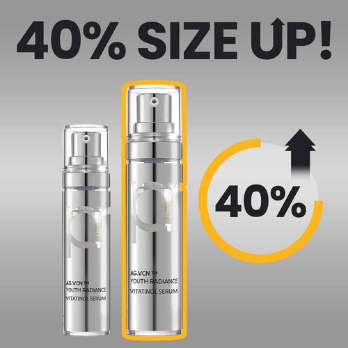 Primera Self Care Kit – Oil to Foam Cleanser (200ml) & Vitatinol Serum (1 EA) | Korean Deep Cleansing + Retinol Vitamin C Hydration Care, Holiday Gift Set