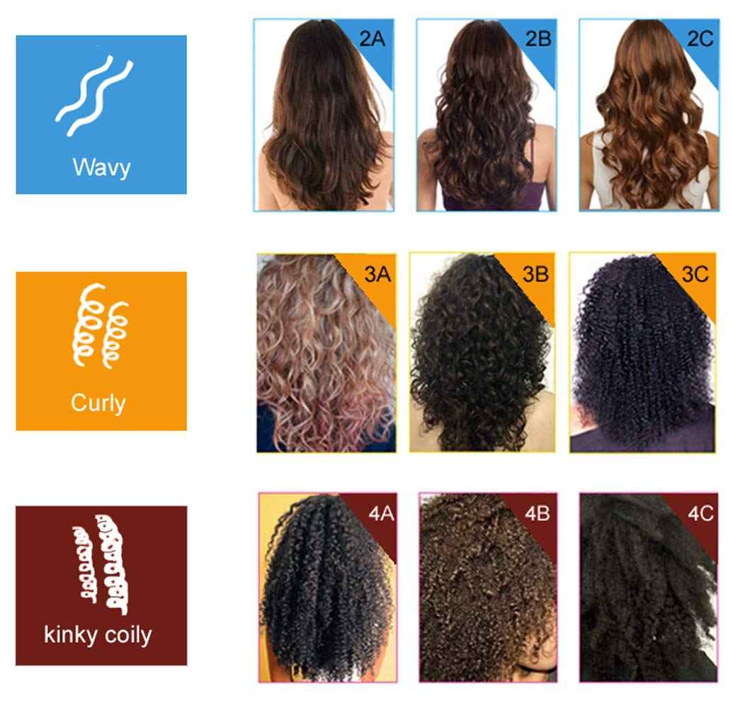 MOROCCAN KERATIN GOLD SERIES Brazilian Keratin Hair Treatment Blowout Straightening Complex Global Kit With Argan Oil Proven and Fast Formula Natural Organic Results With Clarifying Shampoo Keratina