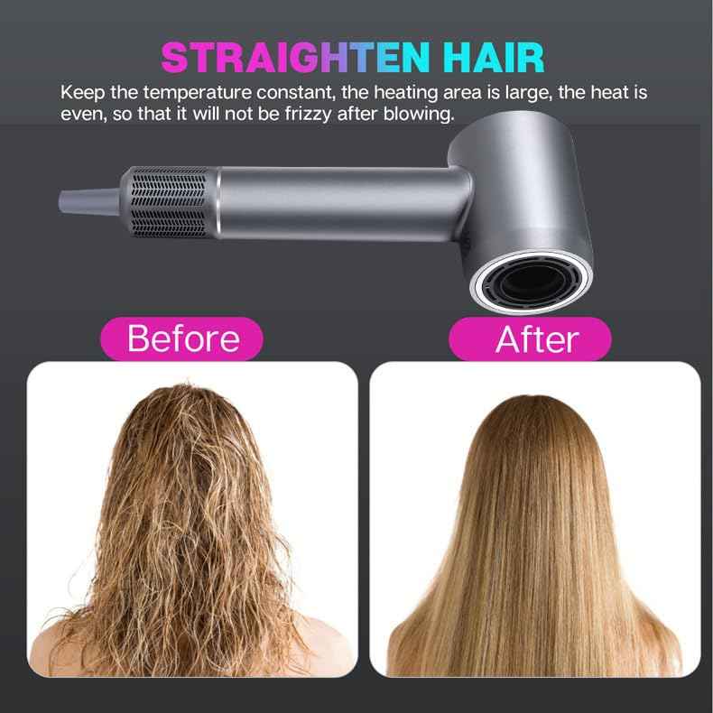 Hair Dryer,110000 RPM Professional High-Speed Blow Dryer 200 Million Millions Negative Ionic Care Hair Dryer for Fast Drying 4 Temps/2 Speeds Lightweight Hairdryer for Home Travel Women Man(Silver)