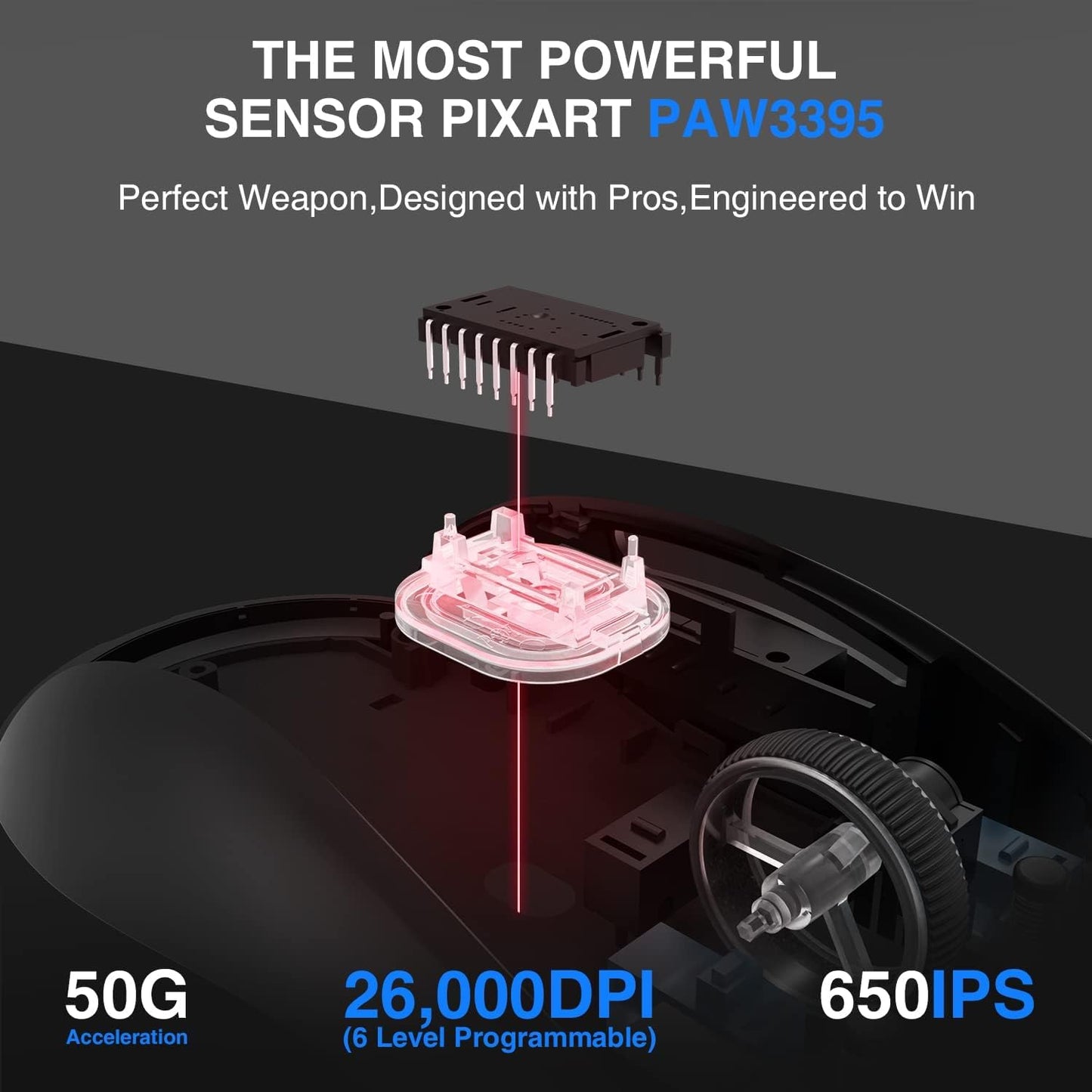 AJAZZ AJ199 Wireless Gaming Mouse,59G Ultra Lightwieght-Huanuo Micro Switch-26K PAW3395 Sensor-40Hrs Battery Life-2.4G/USB-C Mouse Gaming -Wireless Computer Mouse 6 Programmable Buttons,100% PTFE Feet