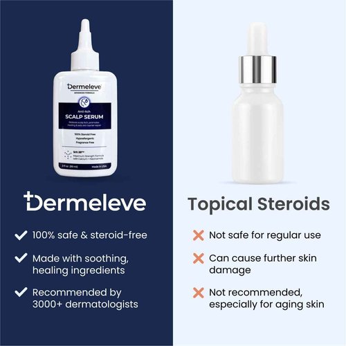 Dermeleve Scalp Serum for Neuropathic Itch, Sebborheic Dermatitis & Scalp Psoriasis | Dry Itchy Scalp Treatment | Quick Absorbing, Moisturizing & Non-Greasy (3 Pack)