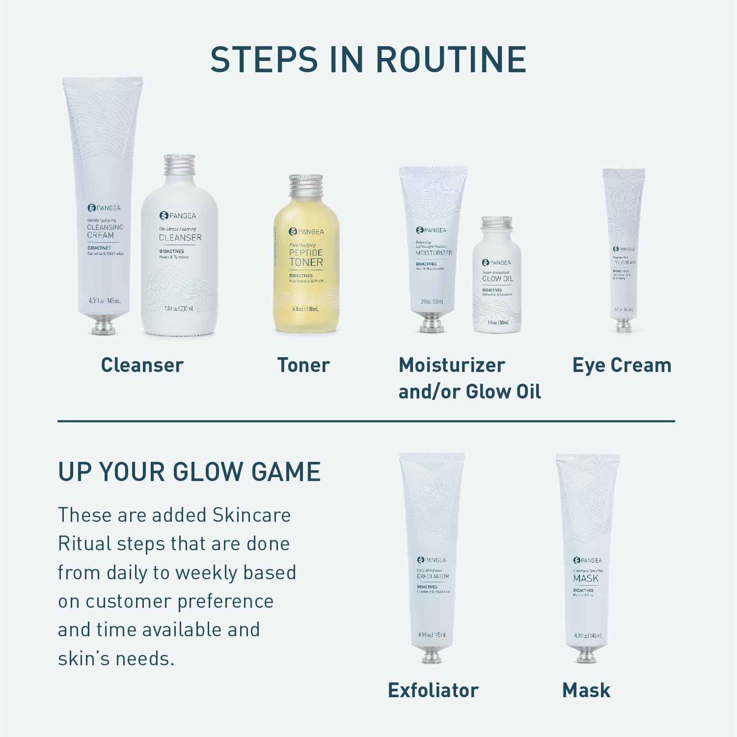 Pangea Organics Natural Reishi + Turmeric De-Stress Foaming Facial Cleanser | Vegan, Non-Toxic, Gentle & Hydrating | Sustainable Glass Bottle (7.8 fl oz | 230 ml)