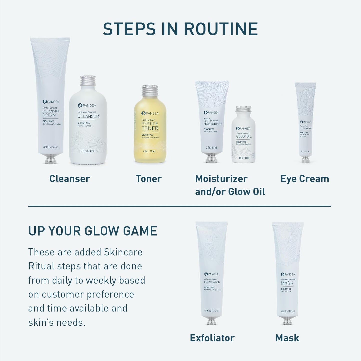 Pangea Organics - Natural Cranberry + Maple Leaf Daily AHA Gentle Exfoliator | Vegan, Non-Toxic, Sustainable Clean Beauty (Aluminum Tube, 4.9 oz | 145 ml)