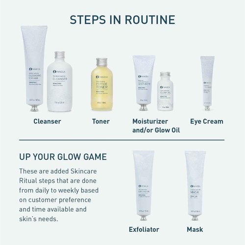 Pangea Organics - Natural Bakuchiol + Squalane Super Antioxidant Glow Oil | Vegan, Non-Toxic, Sustainable Clean Beauty (Glass Bottle, 1 fl oz | 30 ml)