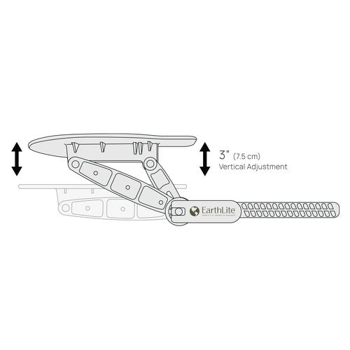 EarthLite Massage Table Face Cradle Deluxe Adjustable - Durable, Fully Adjustable Headrest Platform for Massage Chairs & Tables