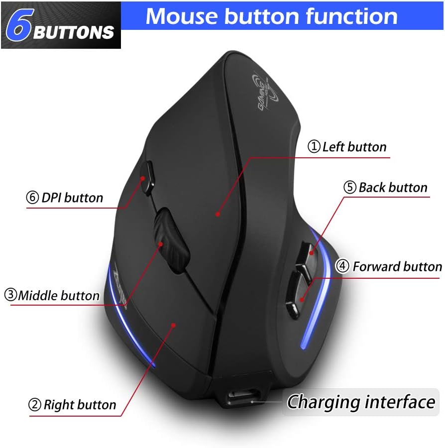zelotes Optical Wireless Mouse,Rechargeable,2400DPI,Ergonomic Design Reduces Muscle Strain,USB Vertical Ergonomic Mouse,Cordless Portable Mouse for PC,Mac,Laptop